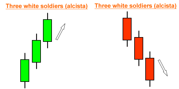 three-soldiers
